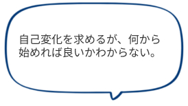 忙しい日々の中で、自分の時間を持つことが難しい。